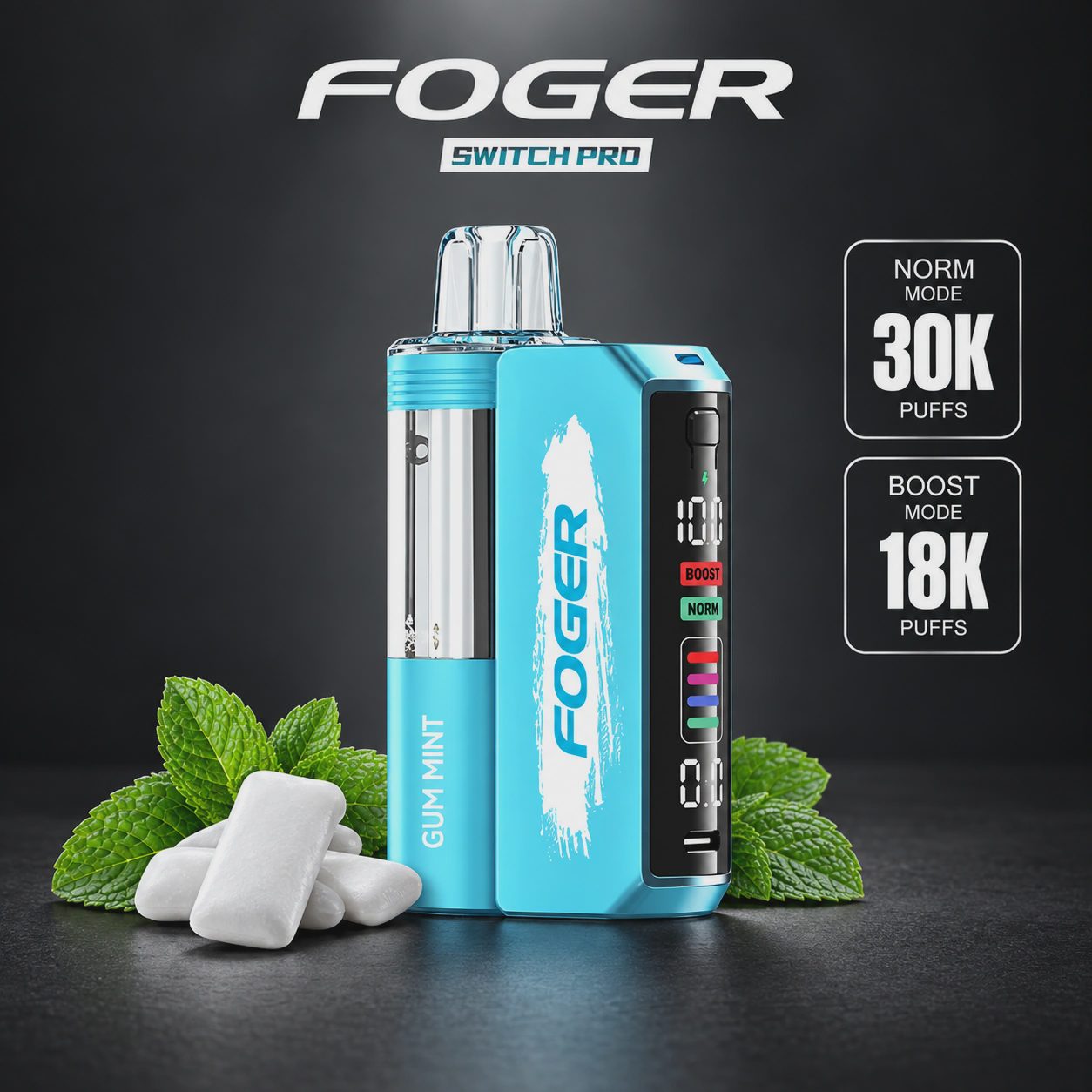 Foger Switch Pro Kit - Gum Mint (Box of 5)